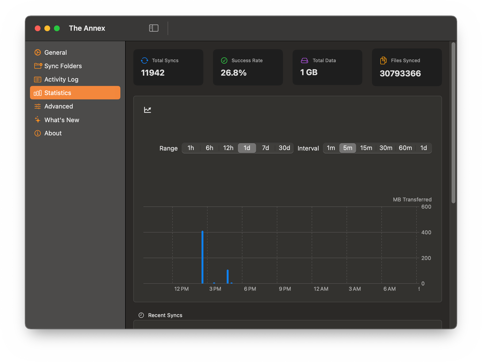 Statistics tab — charts and transfer metrics